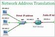 O que é NAT Network Address Translation Como funciona e